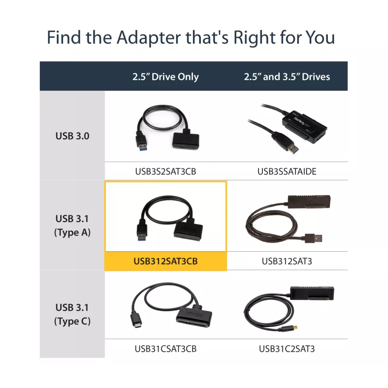 StarTech.com Adattatore per disco SATA da 2,5
