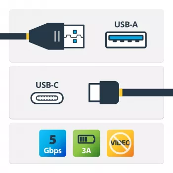 StarTech.com Cavo USB a USB-C - M/M - 1 m (3 ft) - USB 3.0 - USB-A a USB-C