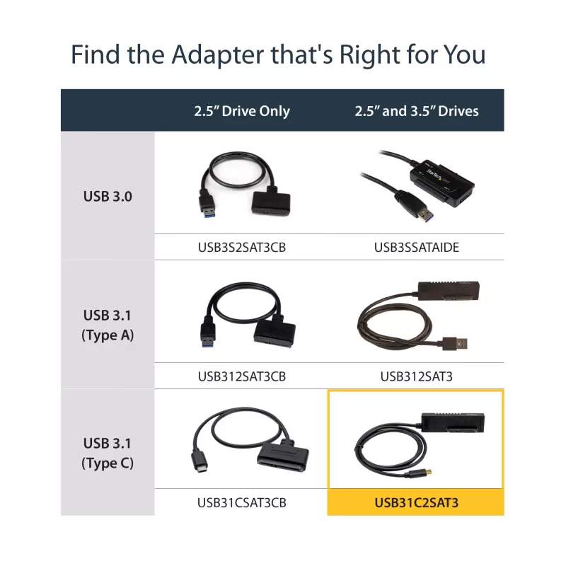 StarTech.com Cavo adattatore USB 3.1 (10 Gbps) per unità SATA da 2,5