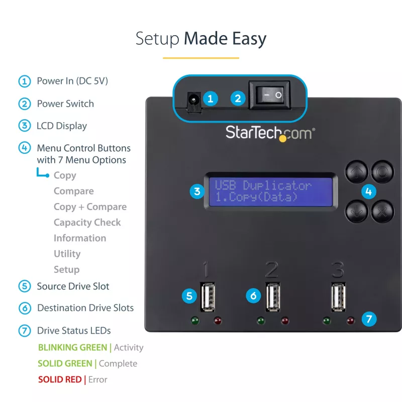 StarTech.com Duplicatore e cancellatore USB standalone 1 a 2, copiatore multi-USB flash drive, copia di sistema e file e copia completa del drive a 1,5 GB/min, cancellazione singola e a 3 passaggi, display LCD – TAA