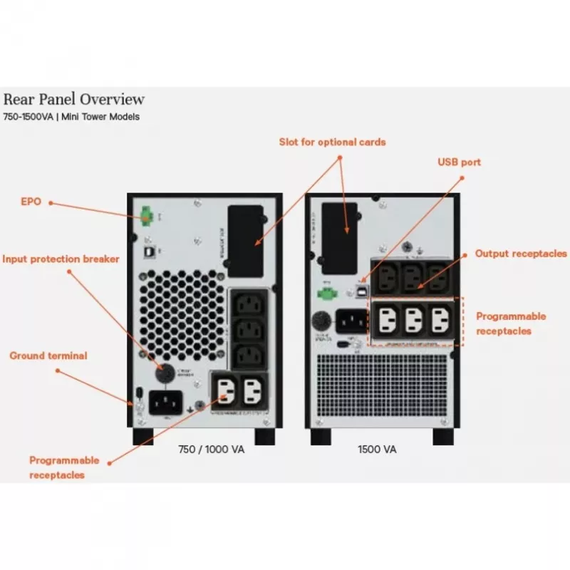 Vertiv Liebert Edge gruppo di continuità (UPS) - 750VA 675W 230V Line-Interactive AVR Mini-Tower |0.9 PF