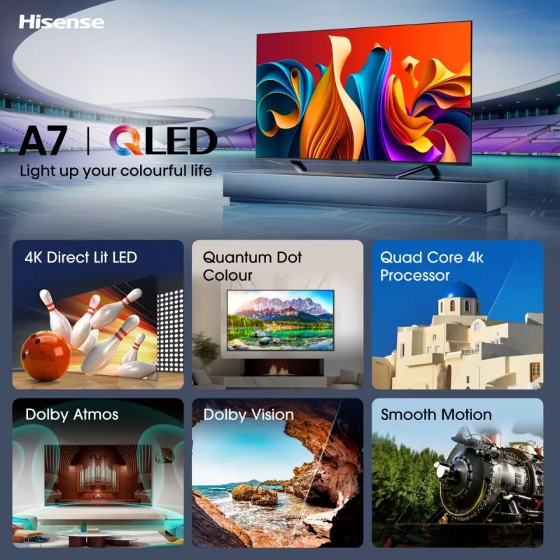 TV Hisense 55A7NQ 55 pollici 4K Ultra HD QLED 3840 x 2160