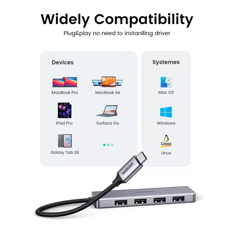 UGREEN 70336 (CM219) hub da USB-C a 4x USB 3.0, 5 Gbps, OTG, porta di alimentazione USB-C, cavo da 15 cm, grigio