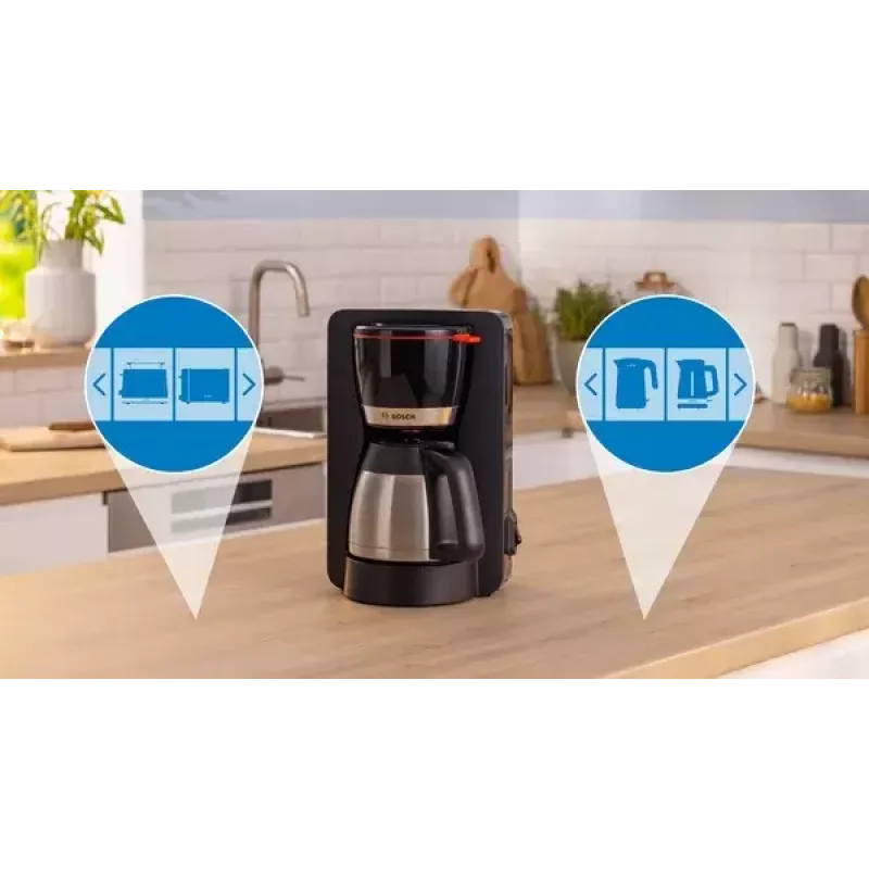 Macchina per caffè Bosch TKA5M253 caffettiera a filtro manuale 1,1 L