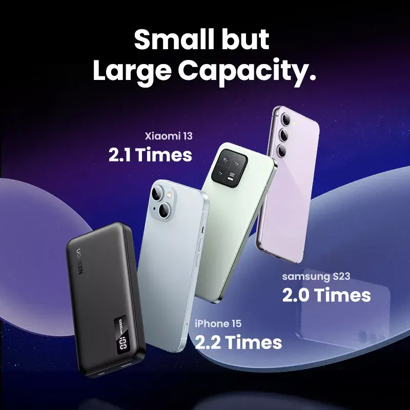 Ugreen 25742 powerbank litio-ione (Li-Ion) 10000 mAh nero