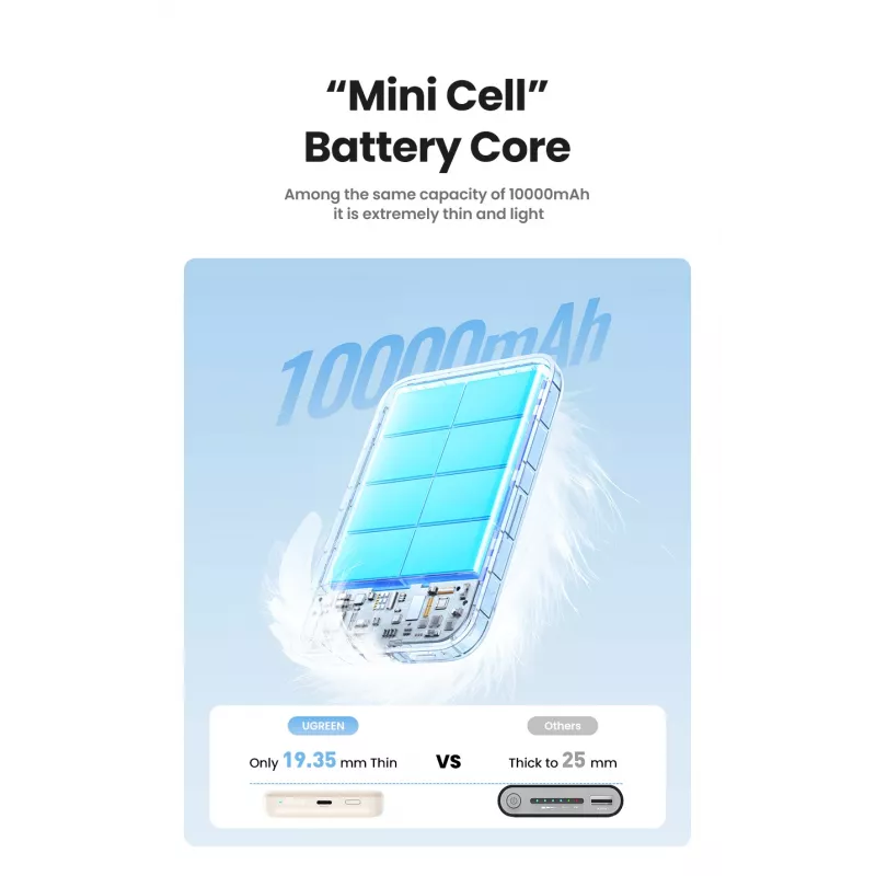 Powerbank Ugreen 25208 10000 mAh ricarica wireless beige