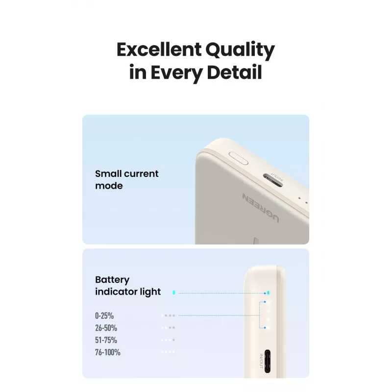 Powerbank Ugreen 25208 10000 mAh ricarica wireless beige