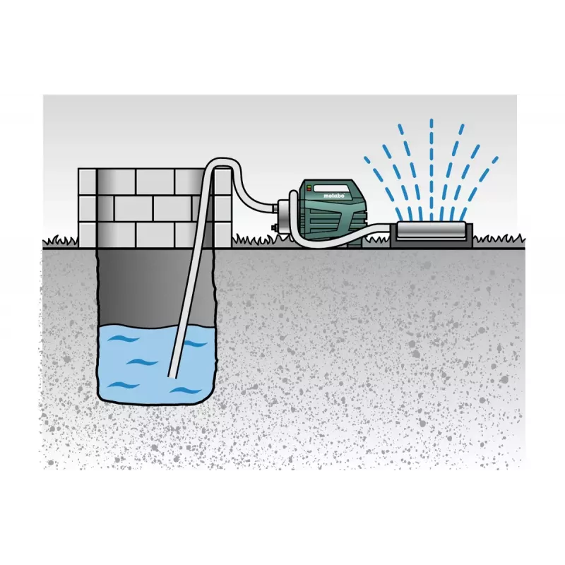 Pompa per acqua Metabo P 6000 Inox