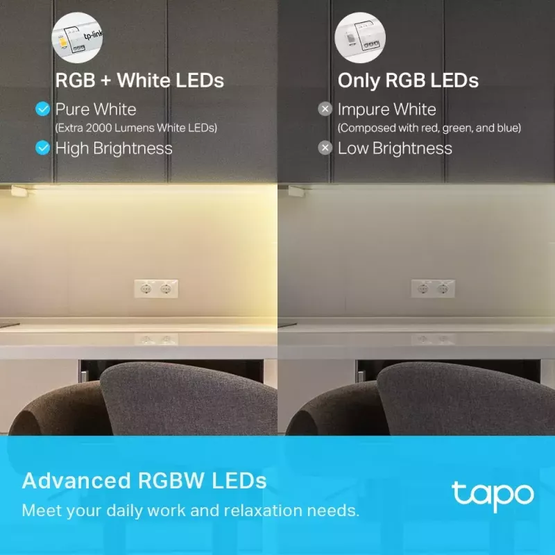 Striscia luminosa universale TP-Link Tapo Smart Wi-Fi Light Strip