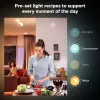 Lampadina smart Philips Hue White and colour ambience candela E14, Bluetooth/Zigbee, 5,3 W (confezione da 2)