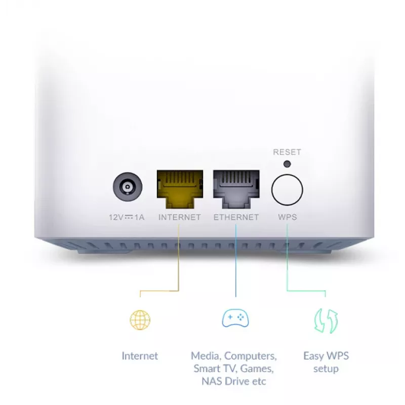 Sistema mesh D-Link EAGLE PRO AI AX1500 dual-band Wi-Fi 6
