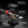 Cavo HDMI High Speed Lindy 0,5 m, Black Line