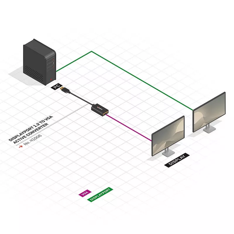Lindy 41006 convertitore attivo da DisplayPort a VGA, 0,15 m, nero