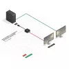 Convertitore attivo DisplayPort 1.2 su HDMI 2.0 Lindy 41068