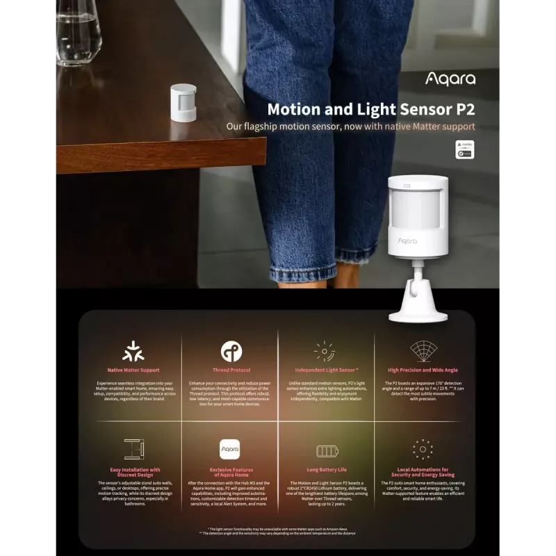 Sensore di movimento smart home, modello: P2/ML-S03D, Aqara
