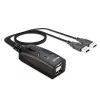 Switch USB KM Lindy 2 porte