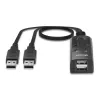Switch USB KM Lindy 2 porte