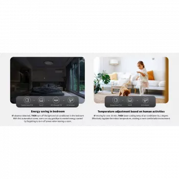 Sensore di presenza smart home, modello: FP1E PS-S03D, Aqara