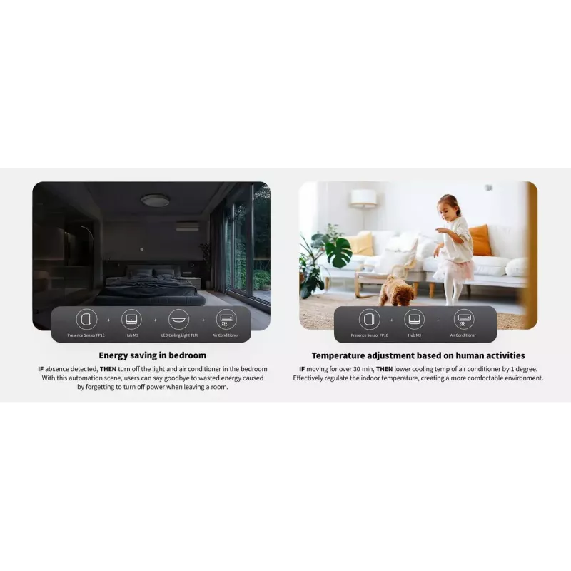 Sensore di presenza smart home, modello: FP1E PS-S03D, Aqara