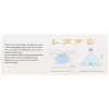 Sensore di presenza smart home, modello: FP1E PS-S03D, Aqara