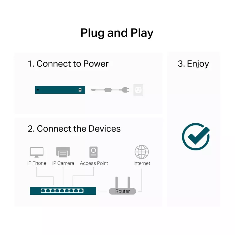 Switch di rete TP-Link LS1024G unmanaged Gigabit Ethernet (10/100/1000) nero