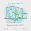 TP-Link AC1200 sistema Mesh Wi-Fi per tutta la casa, confezione da 3