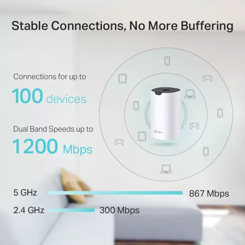 TP-Link AC1200 sistema Mesh Wi-Fi per tutta la casa, confezione da 3