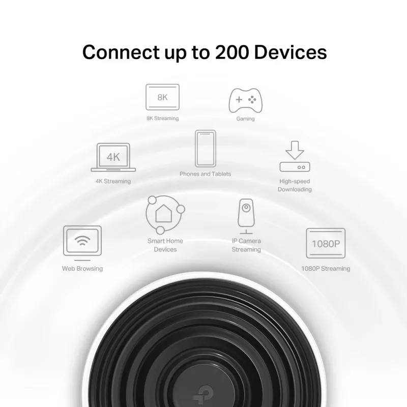 Sistema Mesh Wi-Fi 6E per tutta la casa TP-Link AXE5400 (Tri-Band)