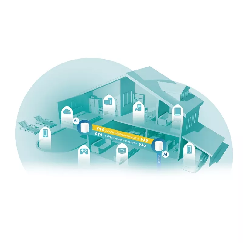 Sistema Mesh Wi-Fi 6 per tutta la casa TP-Link AX3000, confezione da 2