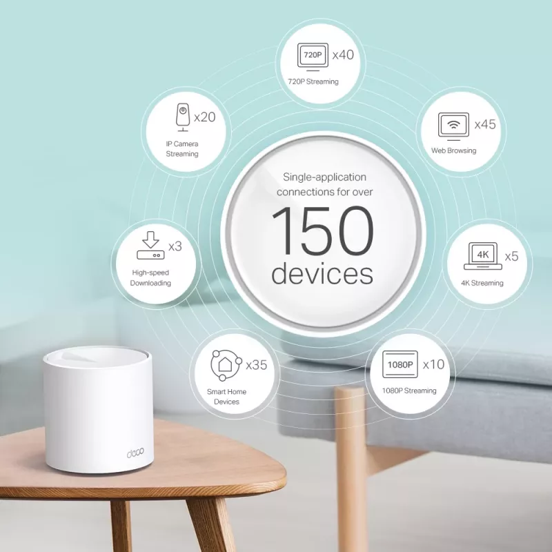 Sistema Mesh Wi-Fi 6 per tutta la casa TP-Link AX3000, confezione da 2