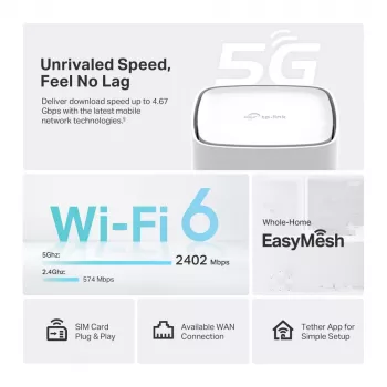 Router Wi-Fi TP-Link Archer NX500 Gigabit Ethernet dual band (2,4 GHz / 5 GHz) 5G bianco