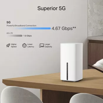 Router Wi-Fi TP-Link Archer NX500 Gigabit Ethernet dual band (2,4 GHz / 5 GHz) 5G bianco