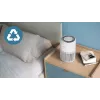 Purificatore d'aria Philips PureProtect Mini 900 — 2,5 kg, bianco