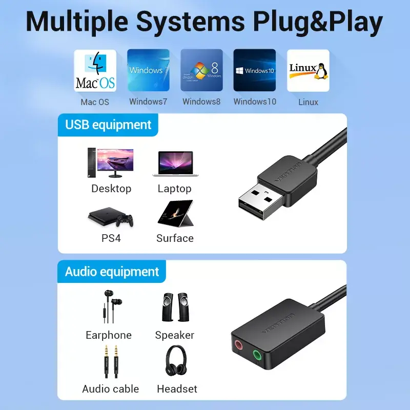 Scheda audio USB esterna Vention 2 porte 0,15 m nero 2.1 canali 16 bit