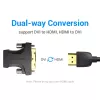 Adattatore Vention HDMI femmina su DVI maschio nero 1920x1080 60Hz