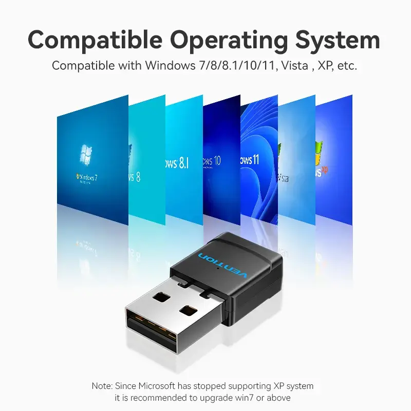 Vention KDSB0 adattatore Wi-Fi USB, dual band 2,4G/5G