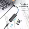 Hub USB 2.0 Vention 3 porte con adattatore Ethernet 100M, host USB 2.0, 4 porte, nero