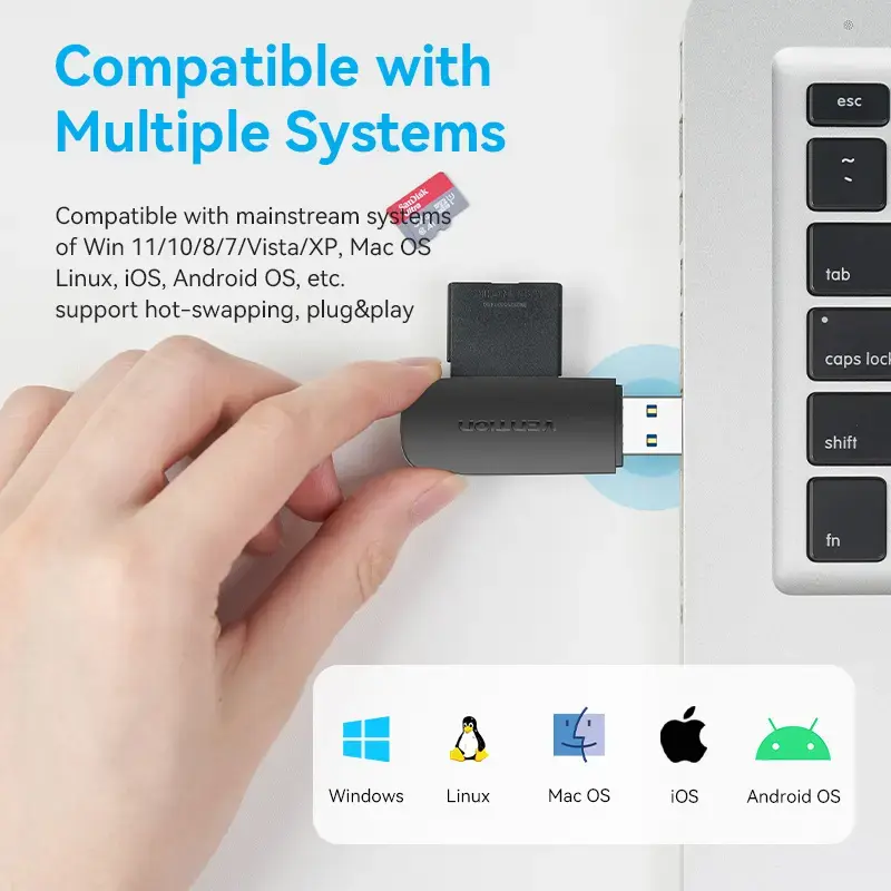 Vention CLGB0 lettore di schede 2 in 1, USB 3.0 A, SD + TF, doppia lettera di unità, nero