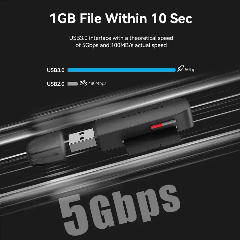 Vention CLGB0 lettore di schede 2 in 1, USB 3.0 A, SD + TF, doppia lettera di unità, nero
