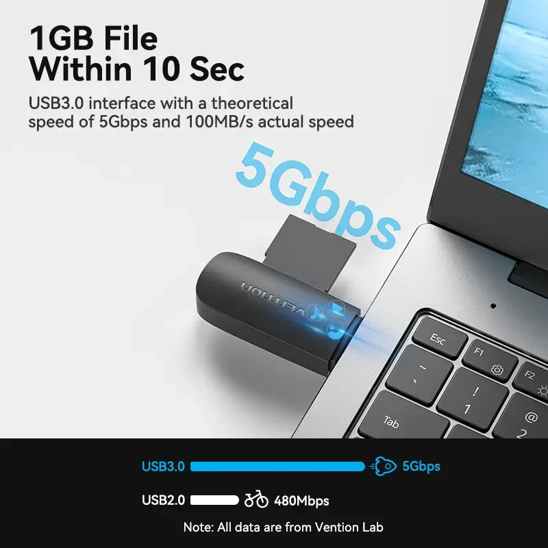 Lettore di schede Vention 2 in 1 USB 3.0 A SD+TF, USB 3.2 Gen 1, 5000 Mbit/s, nero