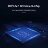 Cavo Vention DP a HDMI 1,5 m nero DisplayPort HDMI 1,5 m
