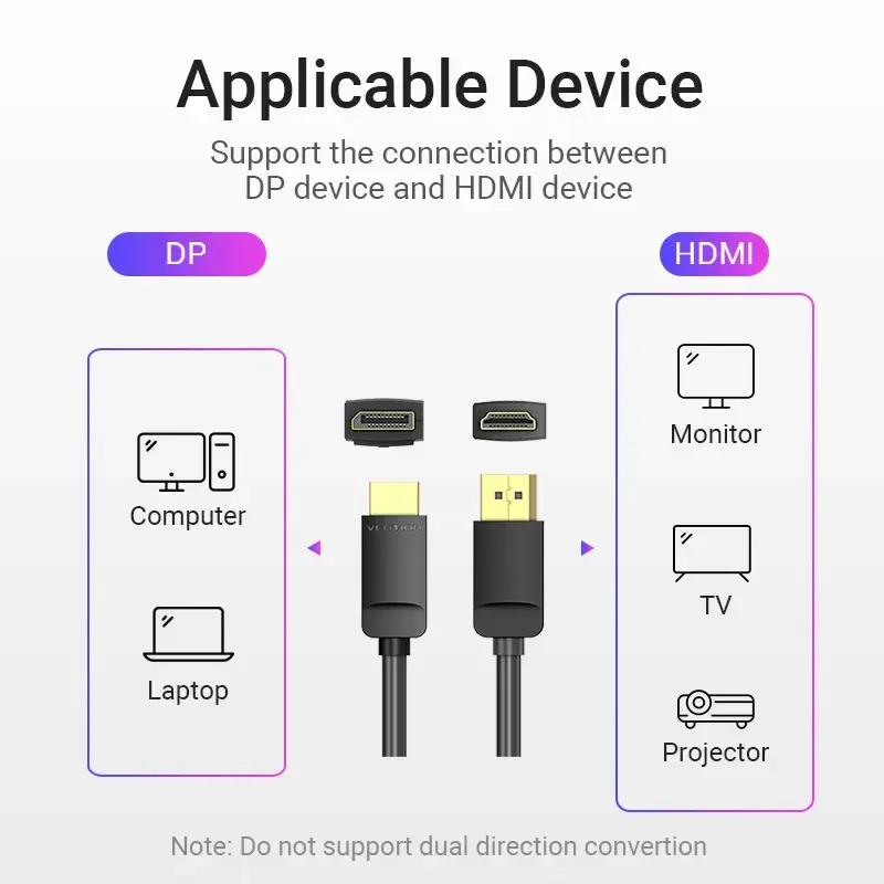 Cavo Vention DP a HDMI 1,5 m nero DisplayPort HDMI 1,5 m