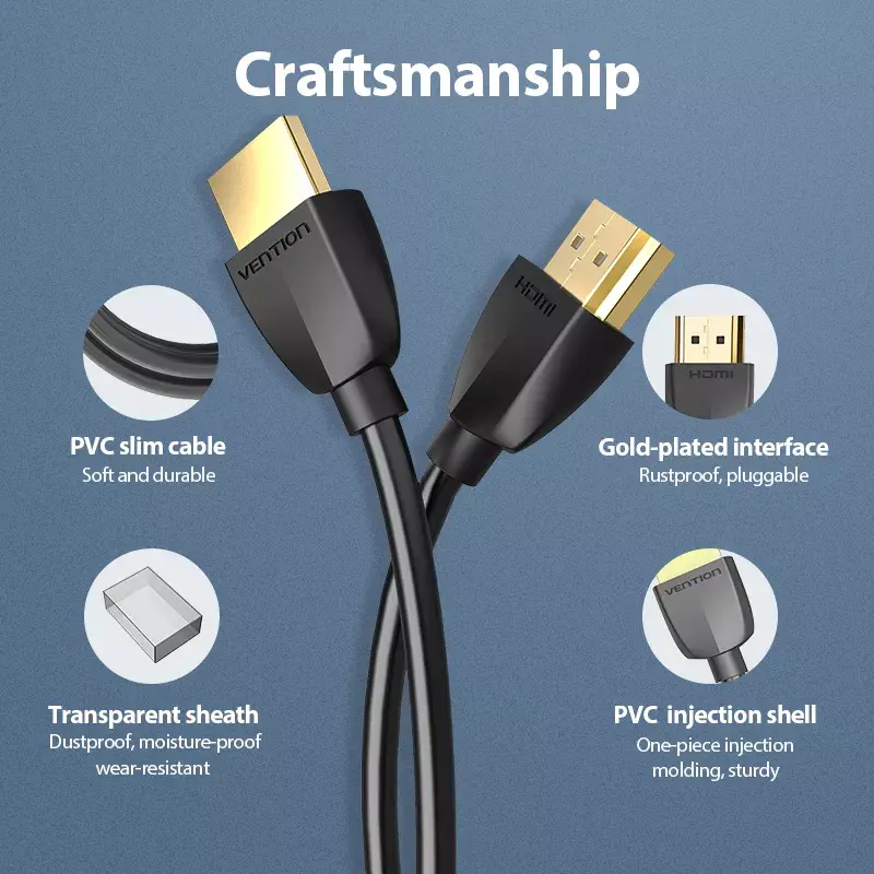 Vention cavo HDMI portatile 1M nero 2.0 18 Gbit/s