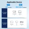 Cavo Vention HAFBH da DisplayPort a DVI, 2 m
