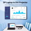 Cavo Vention HAFBH da DisplayPort a DVI, 2 m