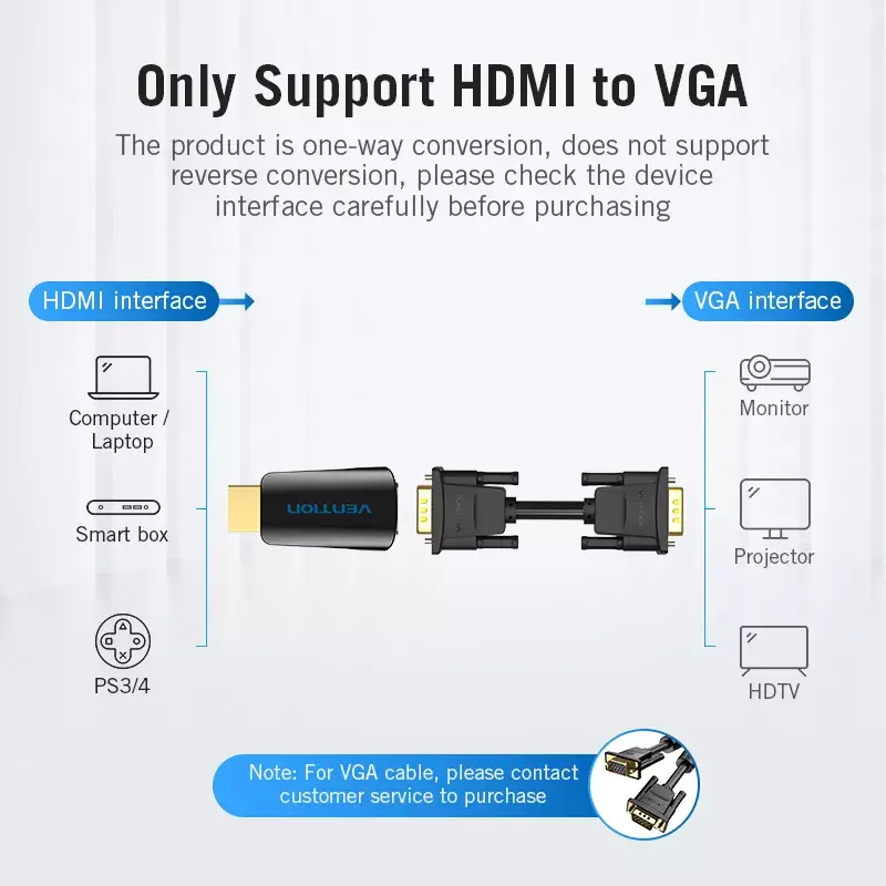 Vention AIDB0 convertitore da HDMI a VGA, audio da 3,5 mm