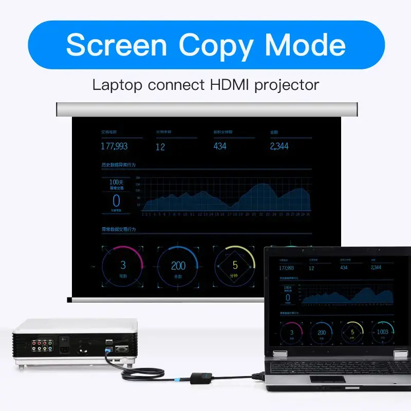 Convertitore VGA a HDMI Vention 0,15 m nero VGA HDMI Micro-USB audio