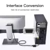 Convertitore VGA a HDMI Vention 0,15 m nero VGA HDMI Micro-USB audio