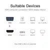Convertitore VGA a HDMI Vention 0,15 m nero VGA HDMI Micro-USB audio