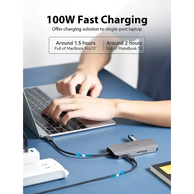 Docking station Vention USB-C a HDMI USB 3.0x3 SD TF PD 100W grigio